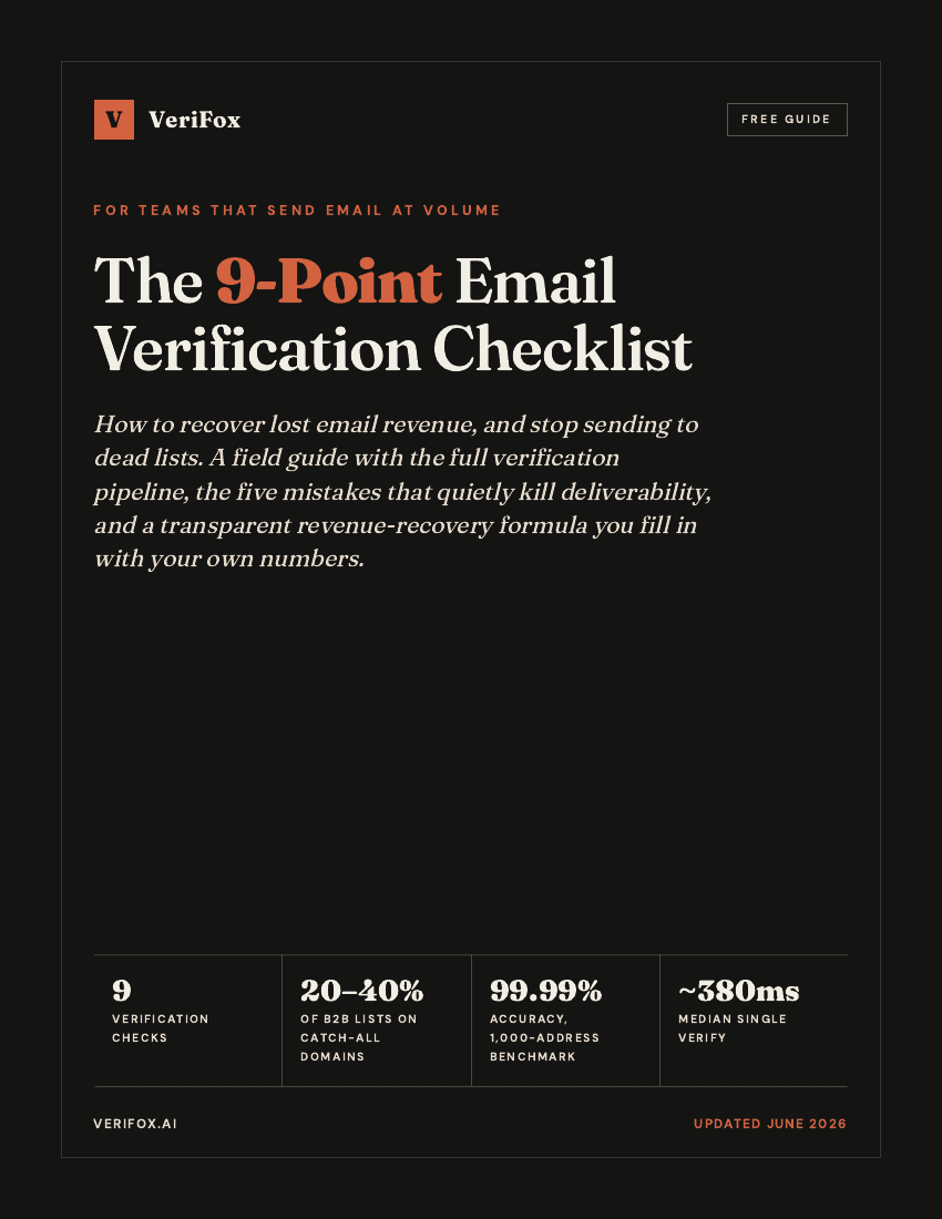 Cover page of The 9-Point Email Verification Checklist PDF: how to recover lost email revenue and stop sending to dead lists