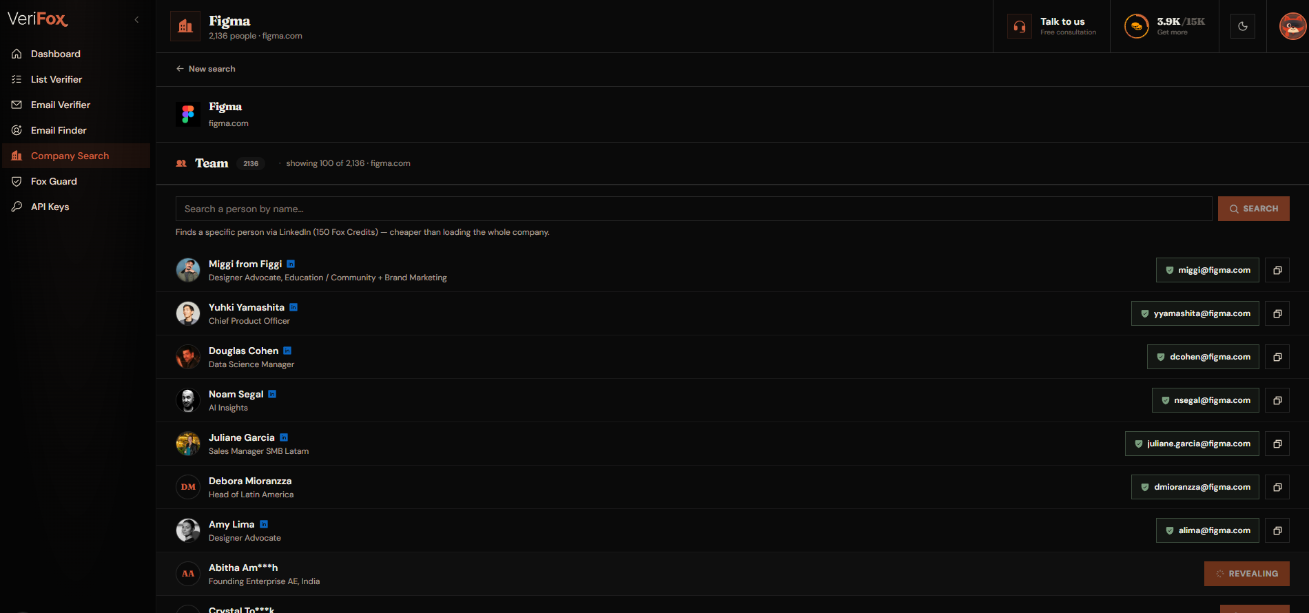 Verifox company search: the Figma team roster with revealed, verified work emails beside each person.
