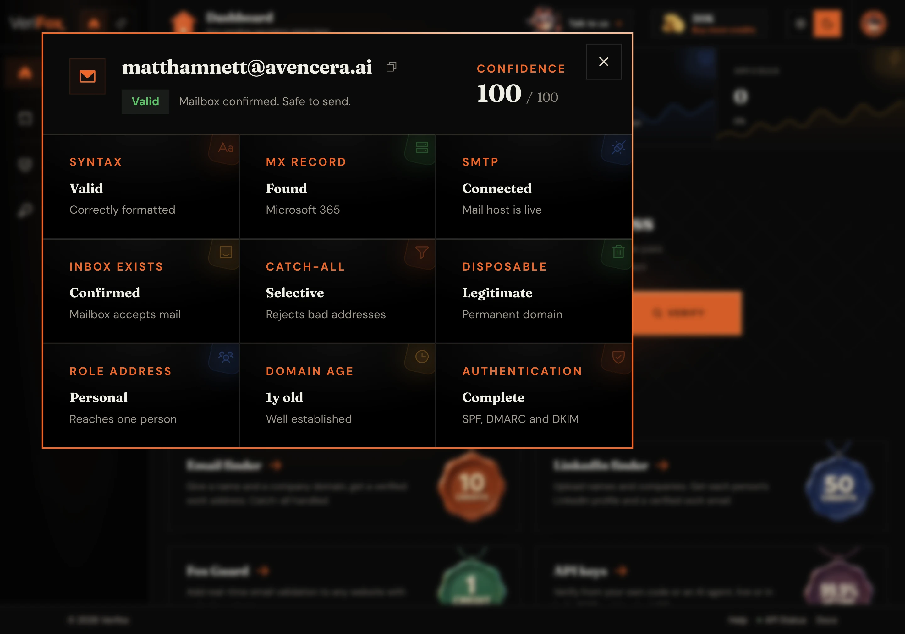 Verifox verification result: a status badge and confidence score above a grid of the nine deliverability checks for a single email.