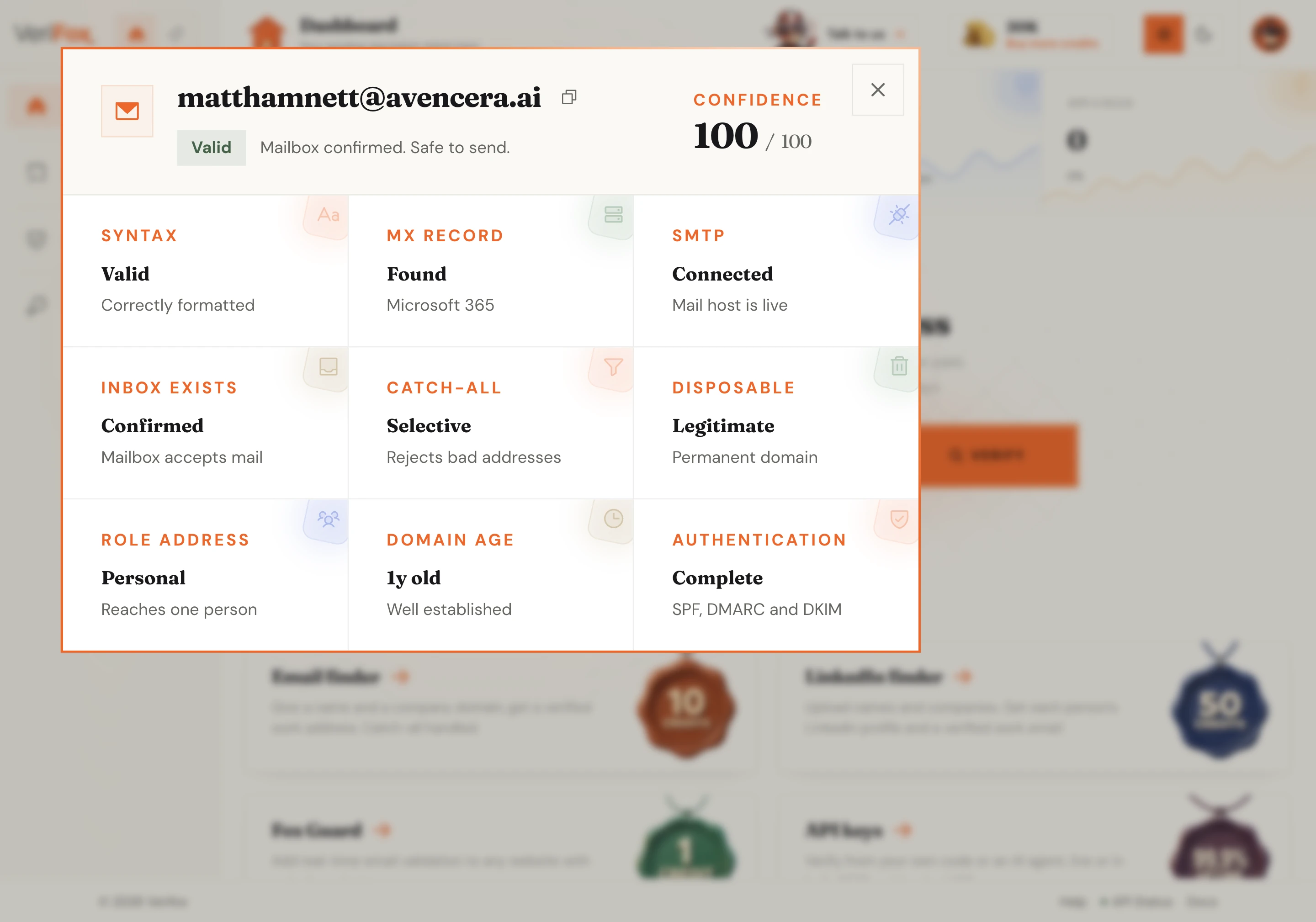 Verifox verification result: a status badge and confidence score above a grid of the nine deliverability checks for a single email.