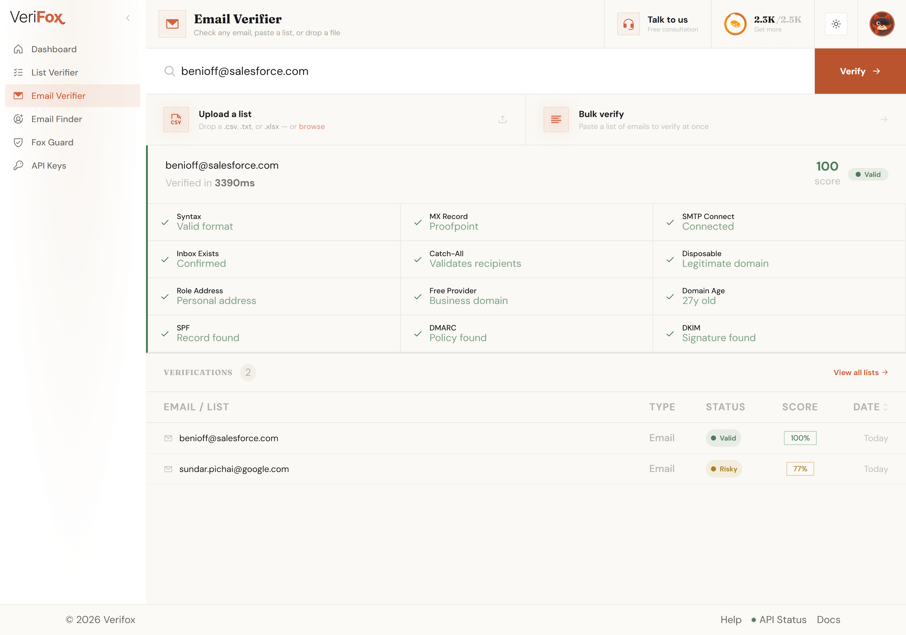 Verifox verification result: a status badge and confidence score above a grid of the nine deliverability checks for a single email.