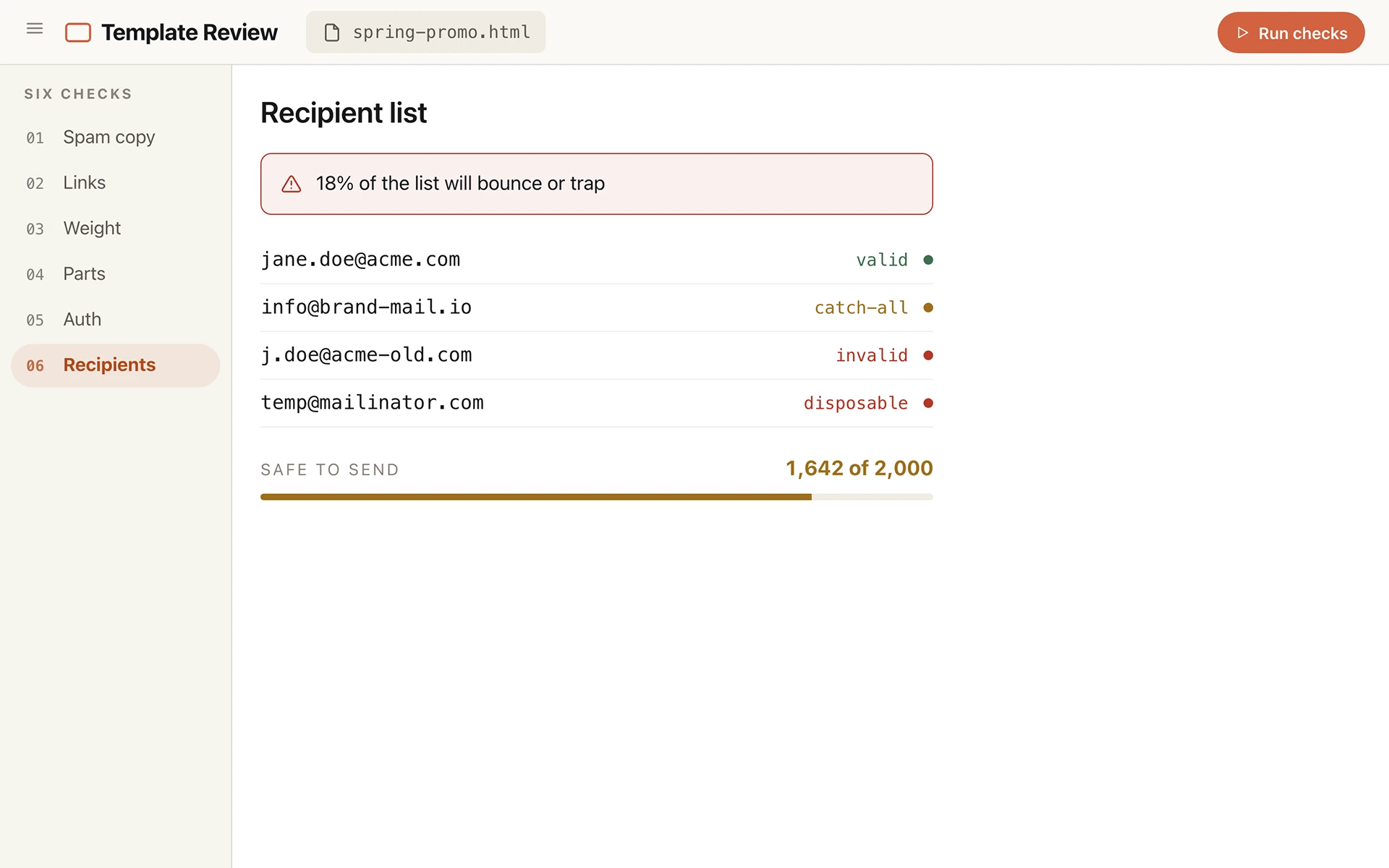 Template review screen: recipient rows resolving as valid, catch-all, invalid and disposable, with 1,642 of 2,000 safe to send.
