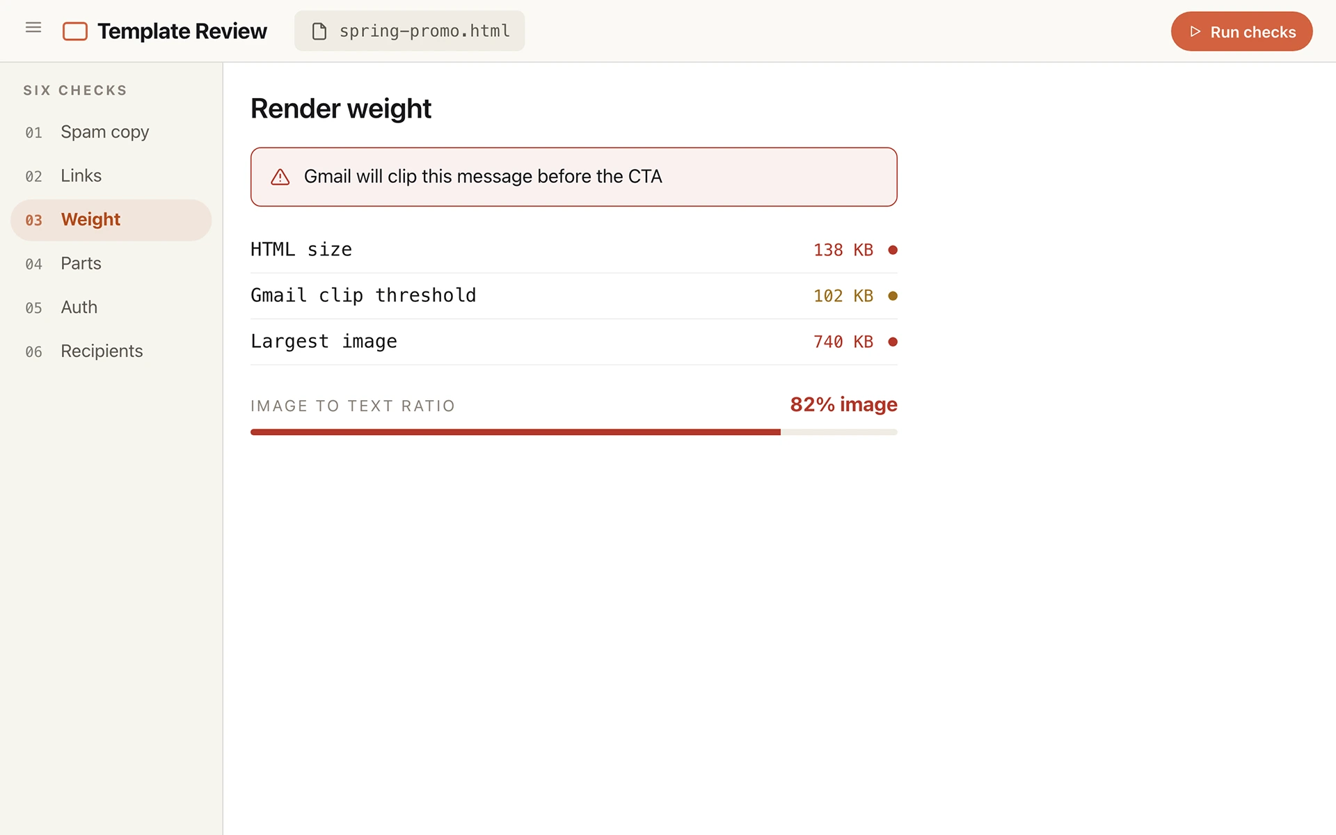 Template review screen: a 138 KB HTML size against Gmail's 102 KB clip threshold, with an 82 percent image to text ratio.