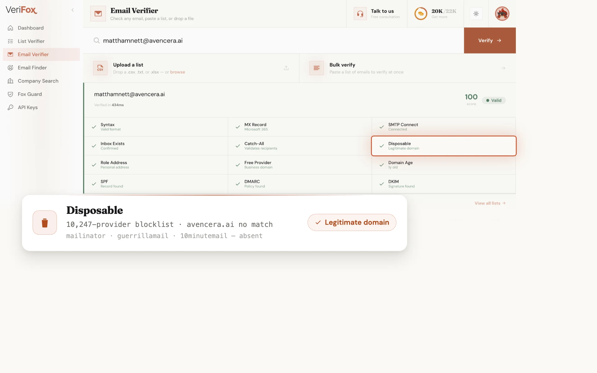 The Verifox dashboard verifying matthamnett@avencera.ai: the Disposable tile is ringed in the result board, beside a card showing the 10,247-provider throwaway blocklist and no match for avencera.ai, verdict “Legitimate domain”.