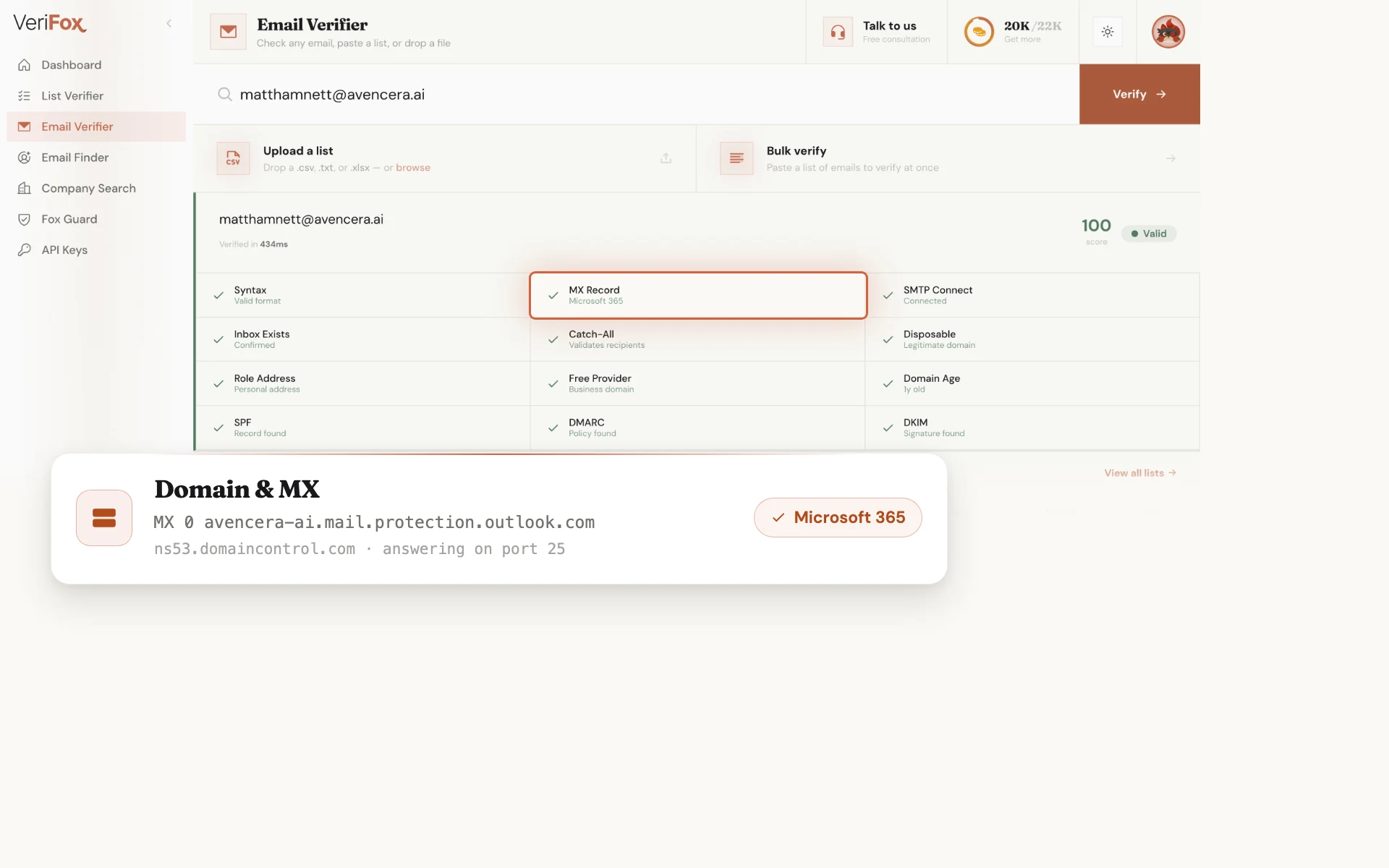 The Verifox dashboard verifying matthamnett@avencera.ai: the MX Record tile is ringed in the result board, beside a card showing the real MX 0 record avencera-ai.mail.protection.outlook.com on Microsoft 365, verdict “MX record found”.