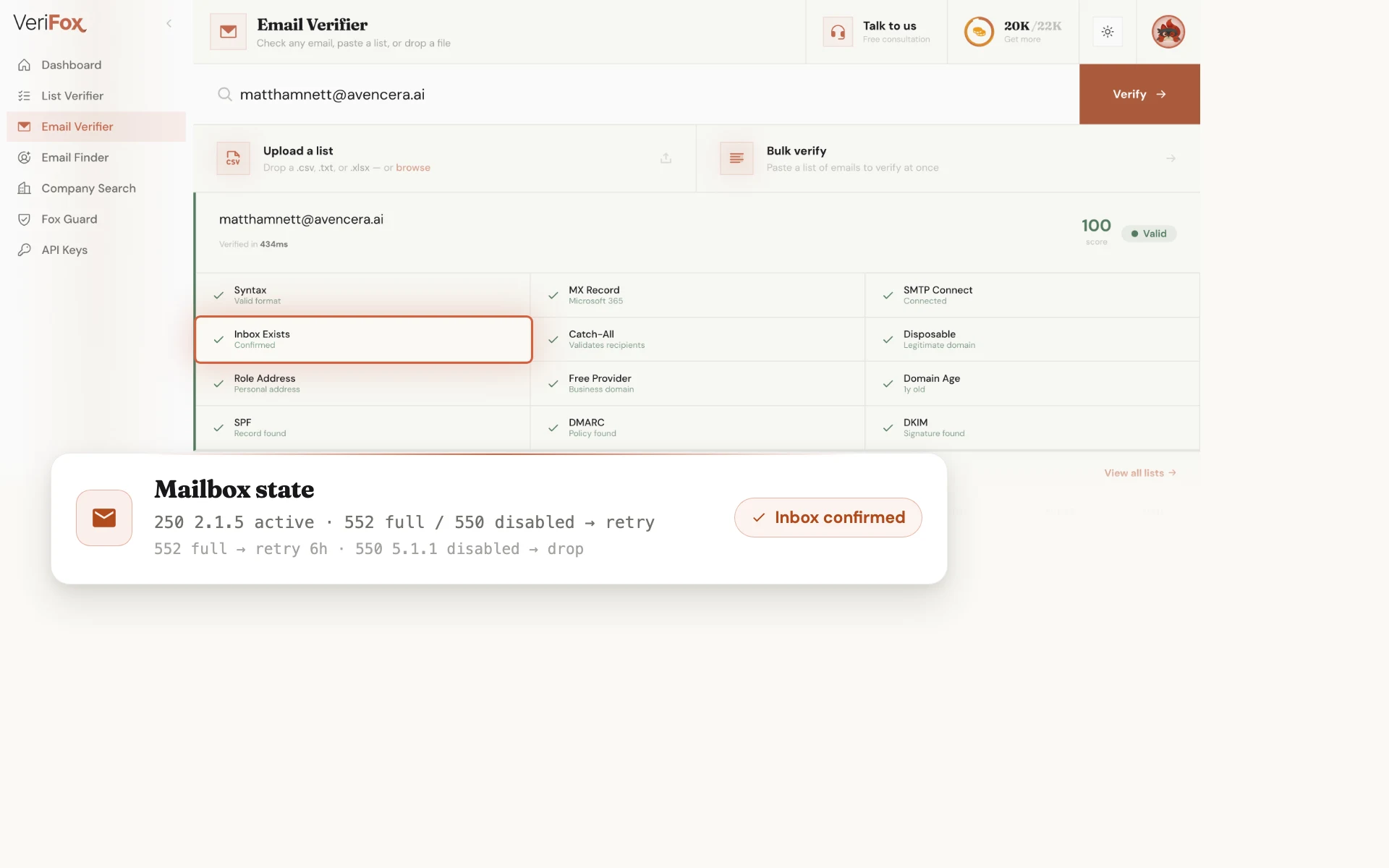 The Verifox dashboard verifying matthamnett@avencera.ai: the Inbox Exists tile is ringed in the result board, beside a card showing the live 250 2.1.5 active reply against the full-inbox and disabled states that drive retry policy, verdict “Inbox confirmed”.