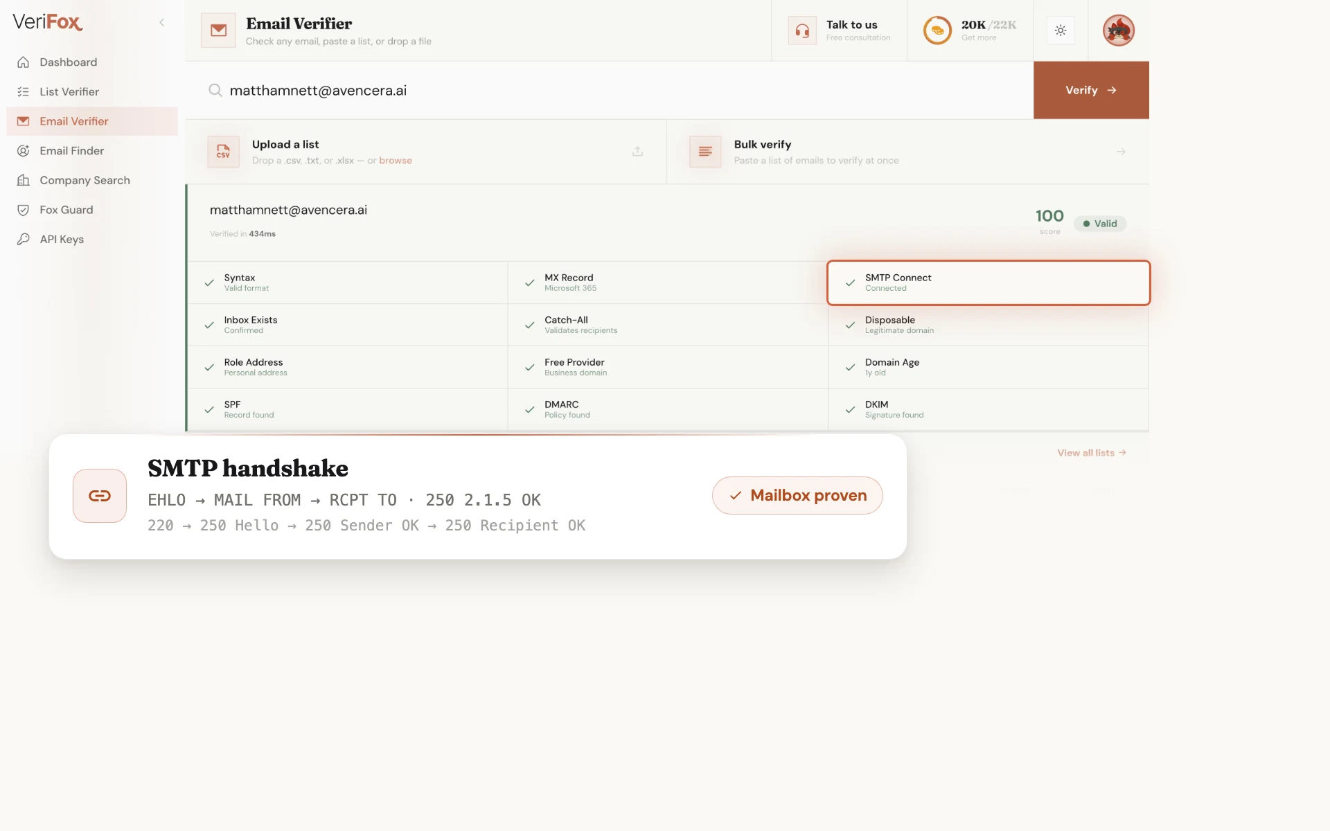 The Verifox dashboard verifying matthamnett@avencera.ai: the SMTP Connect tile is ringed in the result board, beside a card showing the EHLO → MAIL FROM → RCPT TO exchange and the server’s 250 2.1.5 Recipient OK reply, verdict “Mailbox proven”.