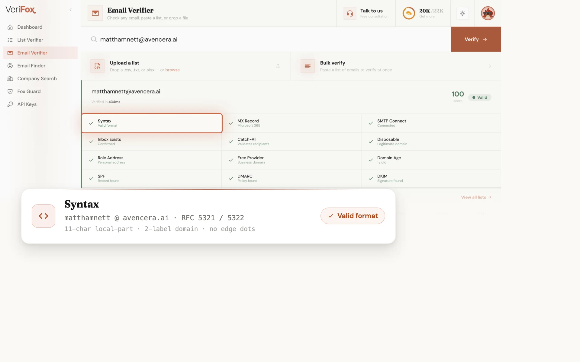 The Verifox dashboard verifying matthamnett@avencera.ai: the Syntax tile is ringed in the nine-check result board, beside a card showing the parse of matthamnett @ avencera.ai against RFC 5321 and RFC 5322, verdict “Valid format”.
