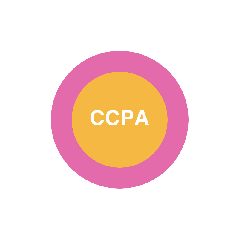 Claymation-style badge with eight bubblegum-pink plasticine petals around a glossy warm-yellow centre disc, the word CCPA pressed in cream-white clay.