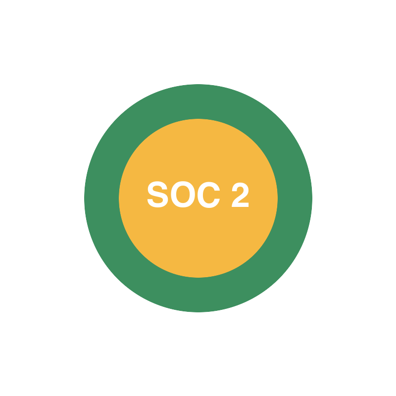 Claymation-style badge with eight chunky jade-green plasticine petals around a glossy warm-yellow centre disc, the words SOC 2 TYPE II pressed in cream-white clay.